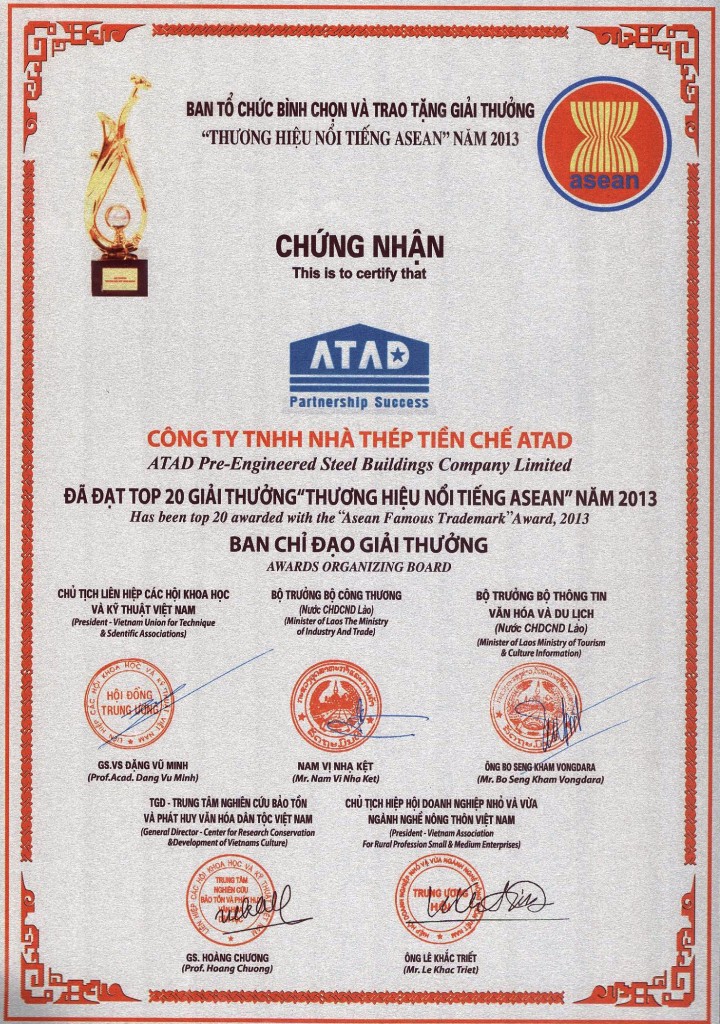 top 20 awarded 2013