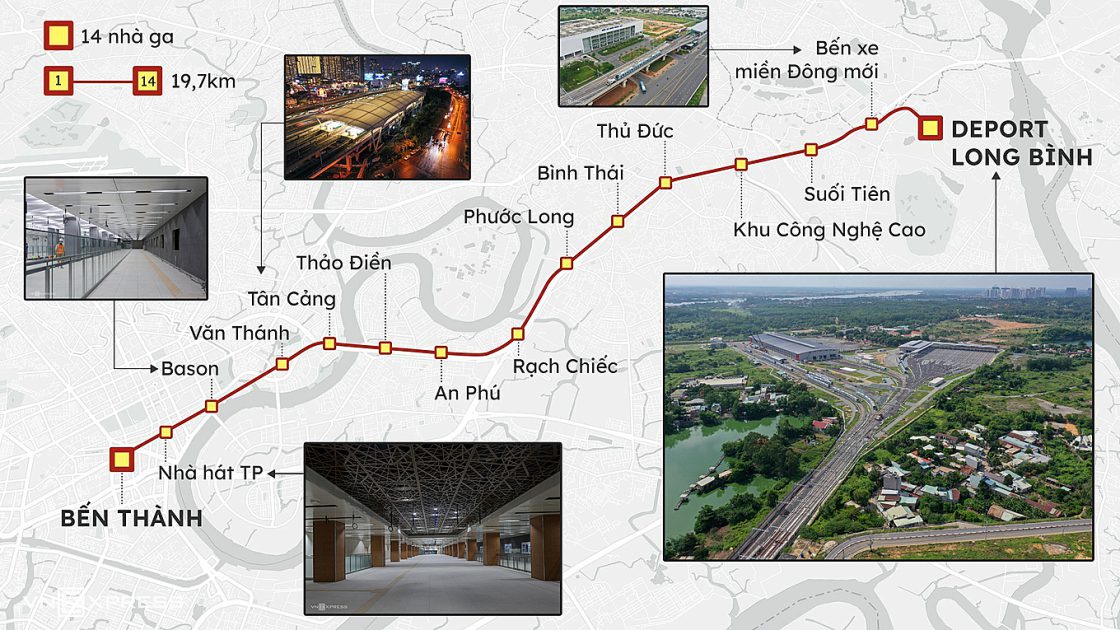 Lộ trình Metro số 1 qua 14 ga, đầu tiên là ga Bến Thành và cuối cùng là bến xe Miền Đông mới. Đồ họa Khánh Hoàng