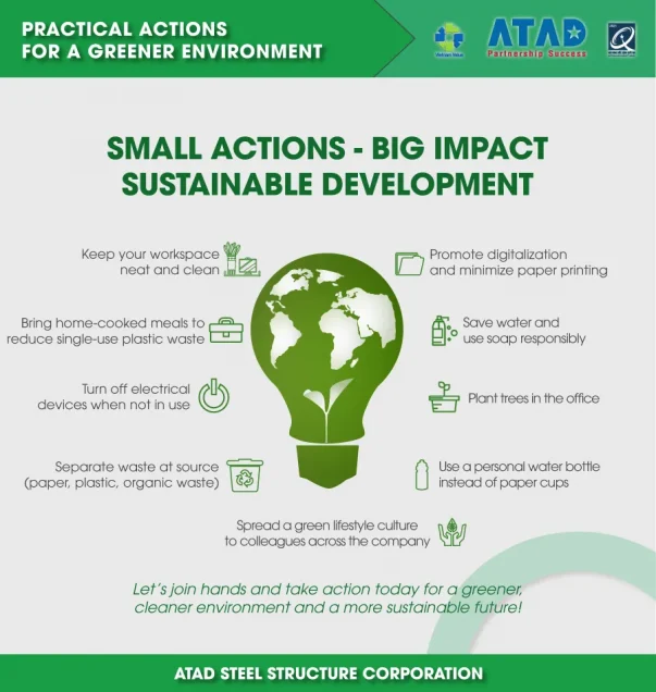 ATAD-joins-hands-to-protect-the-green-environment