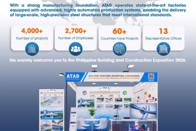 ATAD-Affirms-Comprehensive-Steel-Structure-Solutions-In-Philippines-Market