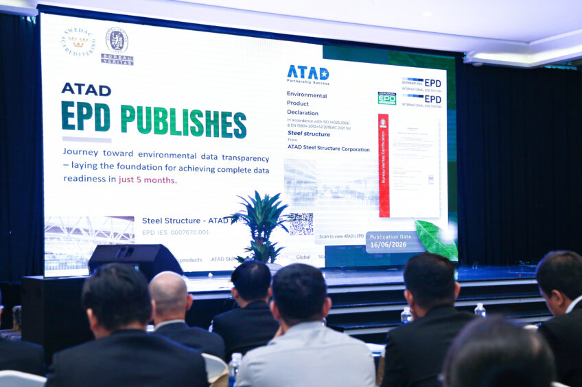 ATAD completed its Environmental Product Declaration (EPD) in just five months, made possible through the dedicated collaboration of cross-functional departments in data collection, documentation control, verification coordination, and report preparation in accordance with international standards.