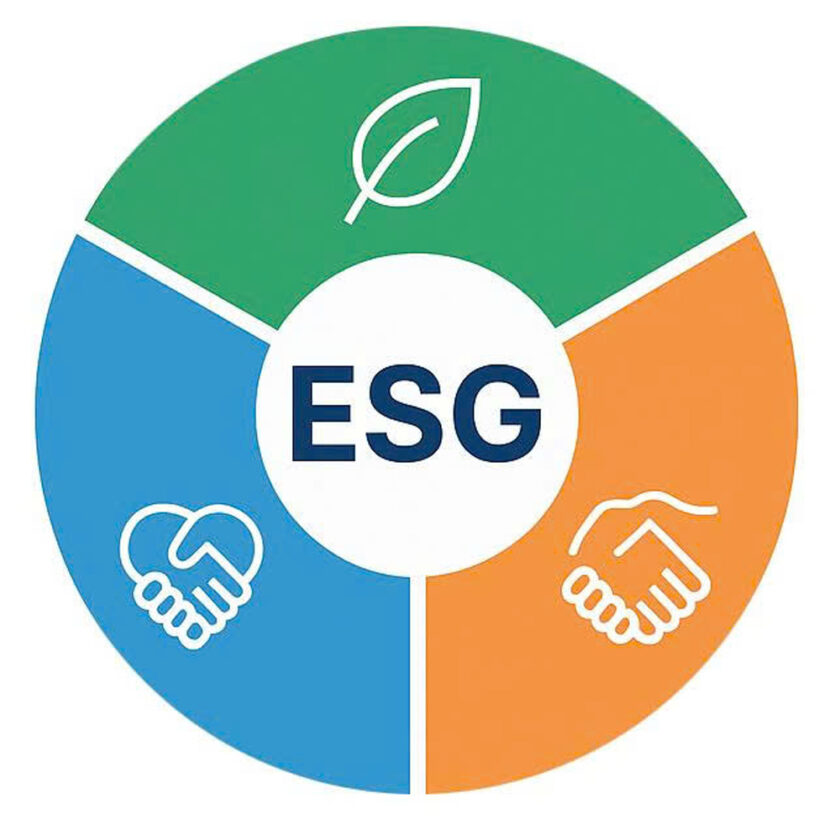  Chiến lược ESG dài hạn